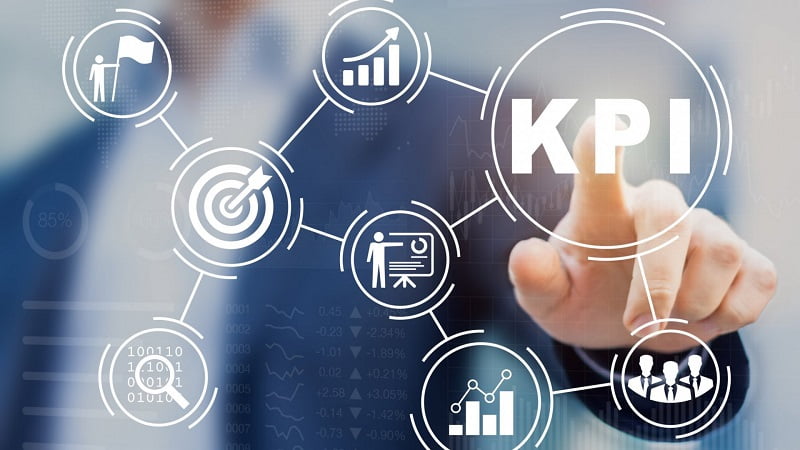 KPI là gì? Quy trình triển khai KPI tối ưu cho doanh nghiệp