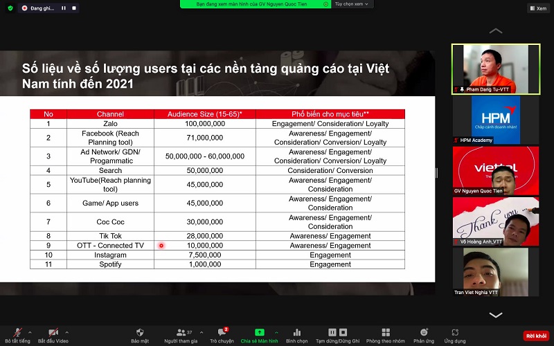 KHOÁ ĐÀO TẠO: "TRẢI NGHIỆM KHÁCH HÀNG TRONG THỜI ĐẠI 4.0" QUA ZOOM ĐƯỢC TỔ CHỨC BỞI HỌC VIÊN VIETTEL VÀ HỌC VIỆN ĐÀO TẠO HPM