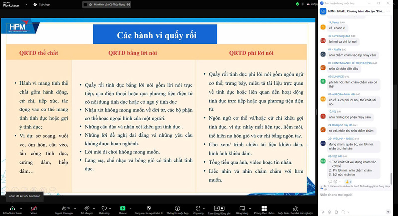 Slide trình chiếu nội dung khóa đào tạo phòng chống quấy rối nơi làm việc