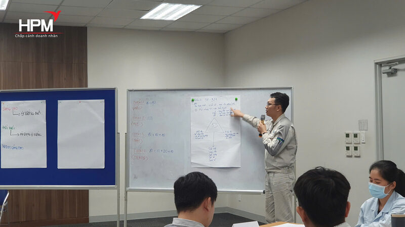 Đào tạo tư duy cải tiến liên tục cho doanh nghiệp sản xuất