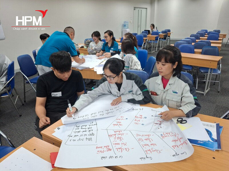 Kỹ năng phân tích nguyên nhân và khắc phục sự cố trong doanh nghiệp Kỹ năng phân tích nguyên nhân và khắc phục sự cố trong doanh nghiệp