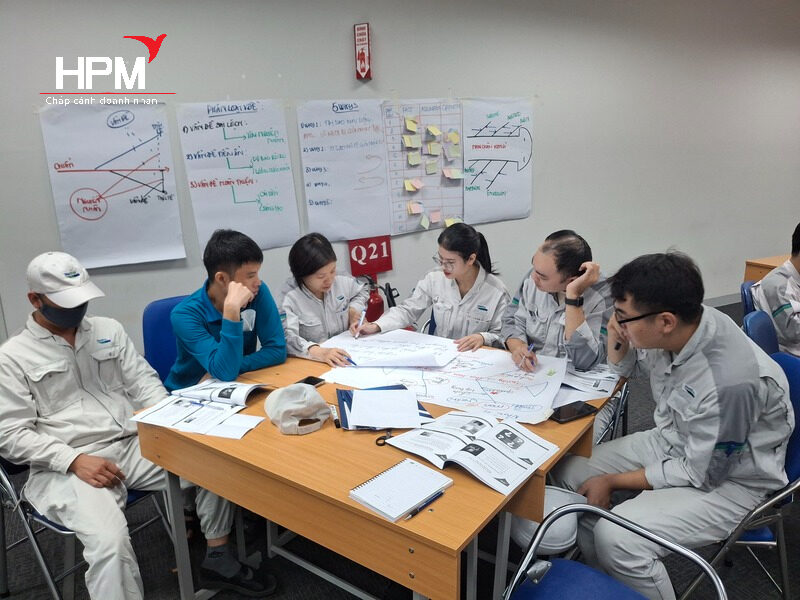 Kỹ năng phân tích nguyên nhân và khắc phục sự cố trong doanh nghiệp Kỹ năng phân tích nguyên nhân và khắc phục sự cố trong doanh nghiệp
