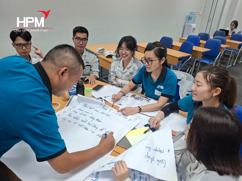 Kỹ năng phân tích nguyên nhân và khắc phục sự cố trong doanh nghiệp Kỹ năng phân tích nguyên nhân và khắc phục sự cố trong doanh nghiệp