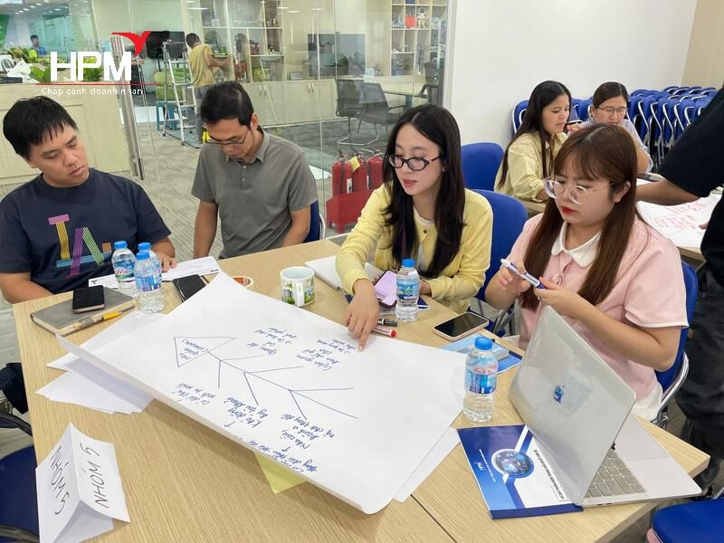 Tư duy phản biện trong giải quyết vấn đề - HPM hợp tác cùng VTC Online