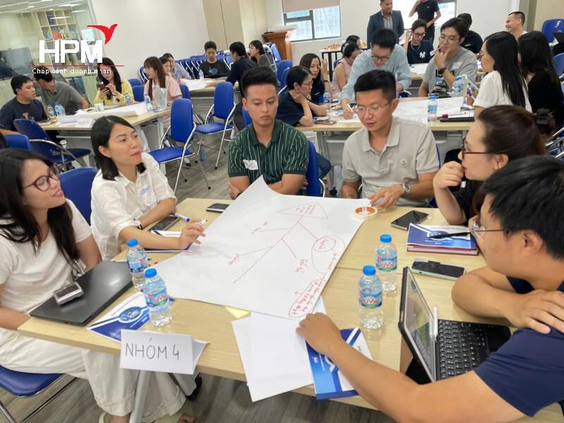 Tư duy phản biện trong giải quyết vấn đề - HPM hợp tác cùng VTC Online