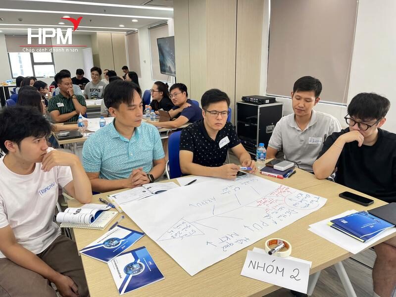 Tư duy phản biện trong giải quyết vấn đề - HPM hợp tác cùng VTC Online