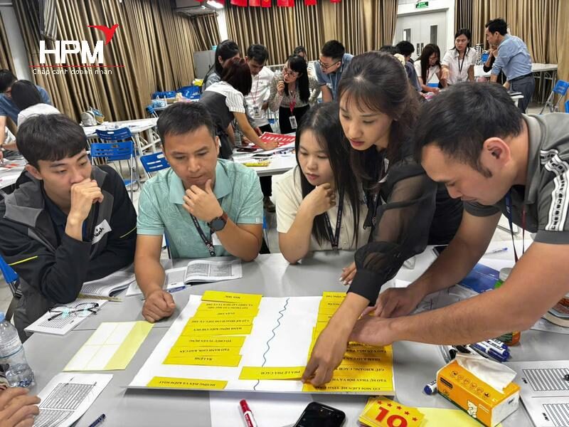 Năng lực quản lý cấp phòng - HPM hợp tác đào tạo tại Foxconn